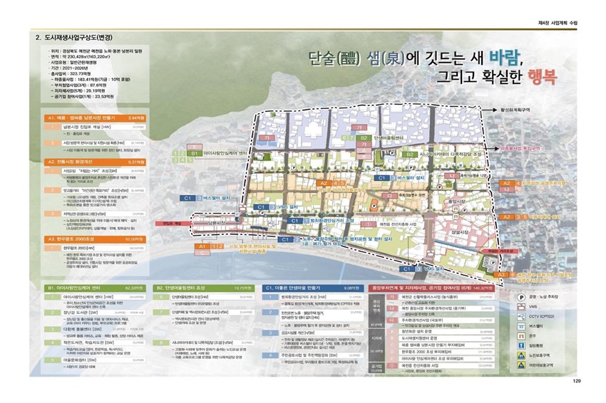 3.예천군, 2026년 ‘사람 중심 도시’로 도약